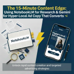 The 15-Minute Content Edge