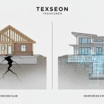 A split-screen infographic showing a house with a cracked slab on the left and a perfectly level, reinforced concrete foundation on the right with technical labels.